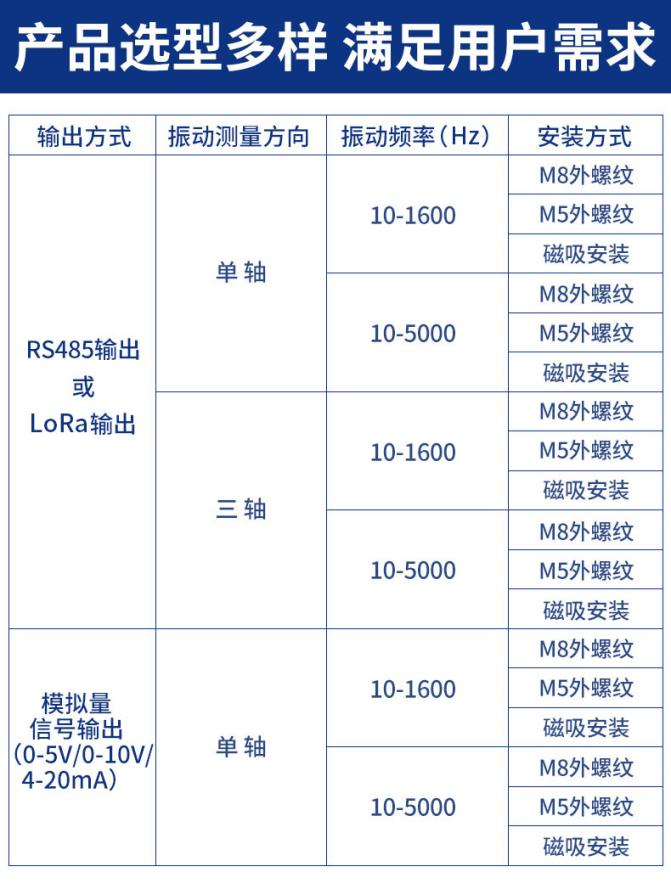 溫振方案2.png
