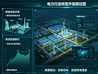 軟硬一體化協(xié)同發(fā)展 科瑞電力完成從設(shè)備制造商向系統(tǒng)服務(wù)商轉(zhuǎn)型